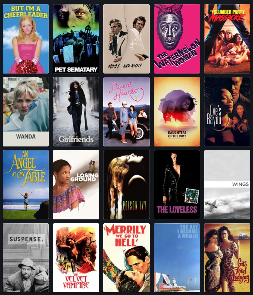 “The Female Gaze: 100 Overlooked Films Directed by Women”, courtesy of <a href="/BFI/">BFI</a>, featuring contributions by Jane Campion, Greta Gerwig, Claire Denis, Isabelle Huppert, Agnès Varda, Tilda Swinton, and more.

See the complete list, compiled by <a href="/LostInFilm/">Lost In Film</a> here: boxd.it/eIP1a