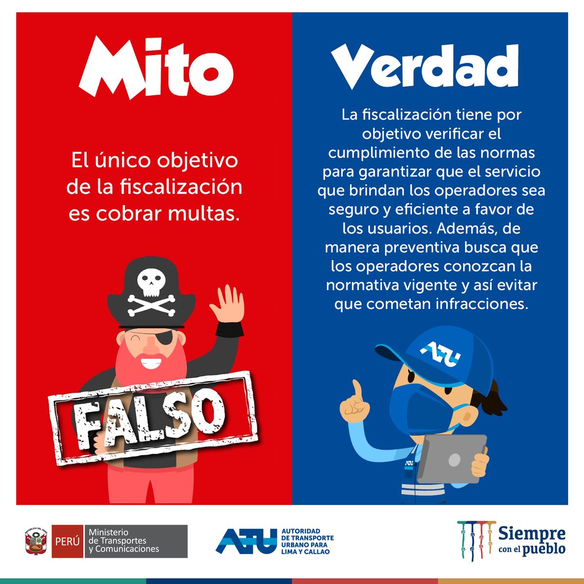 ATU_GobPeru's tweet photo. #MitoVerdad | Las acciones de fiscalización de la ATU buscan garantizar que se brinde un servicio seguro y eficiente en favor de los usuarios.
☝️ Algunas de las actas impuestas a los operadores de transporte son orientativas, es decir no implican pago de multa. https://t.co/9gqP2YmWZs