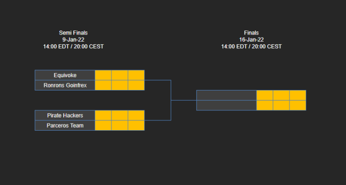 Pirate Hackers tweet media