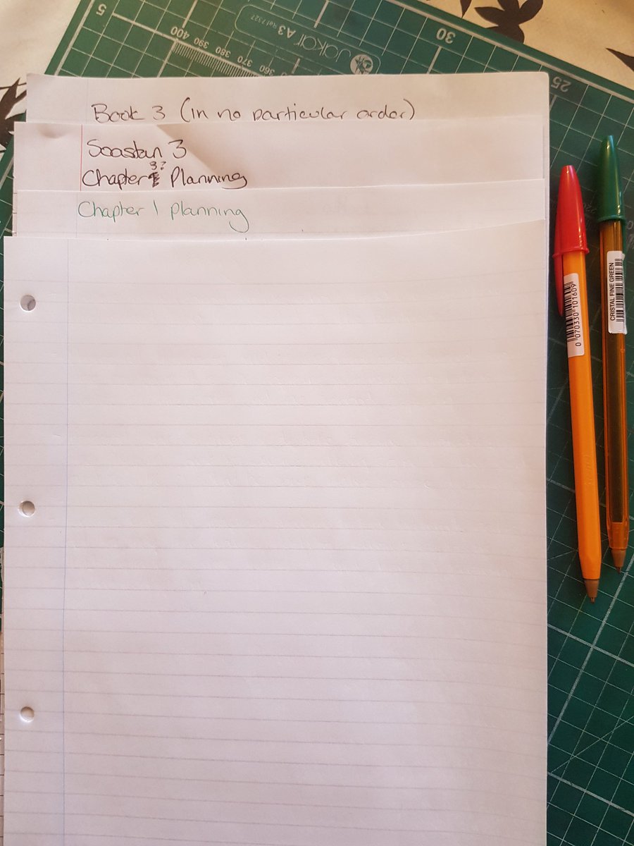 And so it begins. A week of planning the third and final adventure in Soastan (aswell as a couple of other novels) and onto the writing next week.
#amwritingfantasy #WritingCommunity #readerscommunity #fantasybooks #books #indieauthor #KindleUnlimited #KindleBooks #writing
