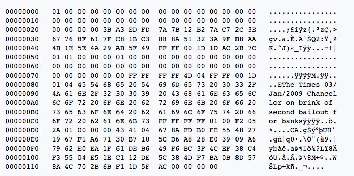 jack (@jack) on Twitter photo 