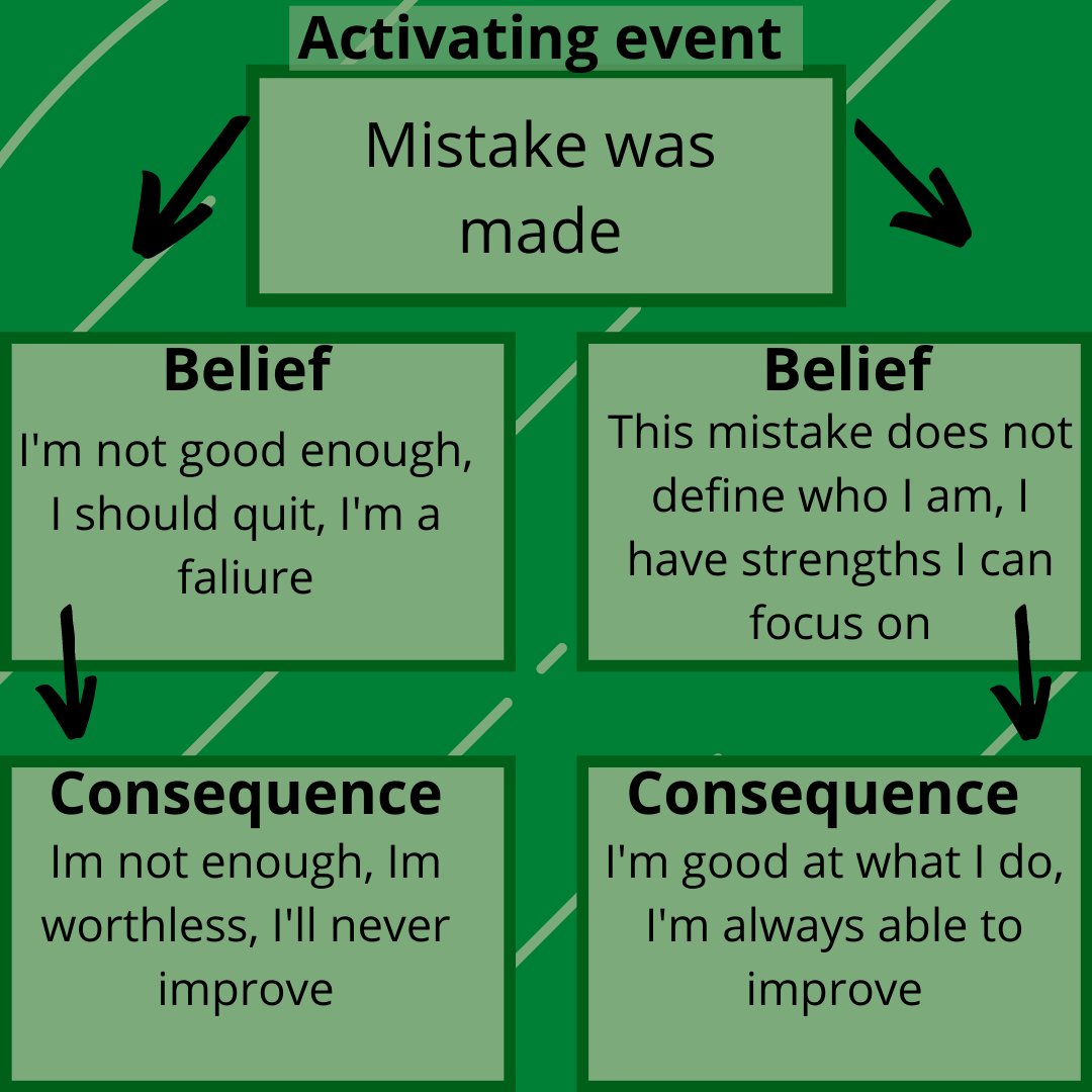 WellU Mental Training tweet media