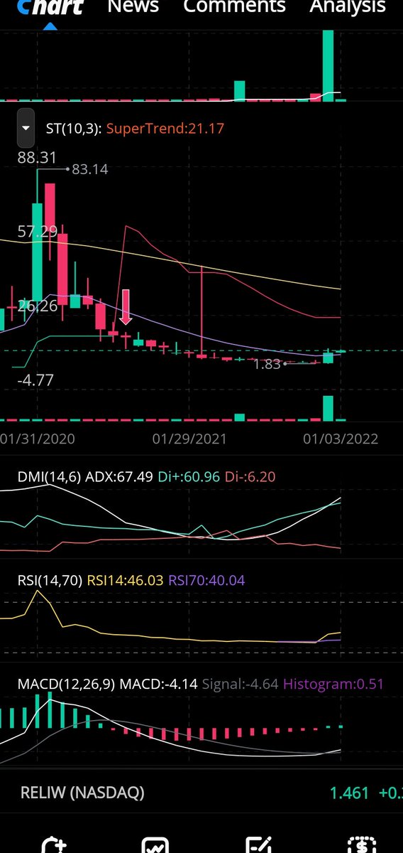 Legendary Loner tweet media