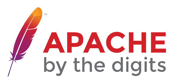 Apache - The ASF tweet media
