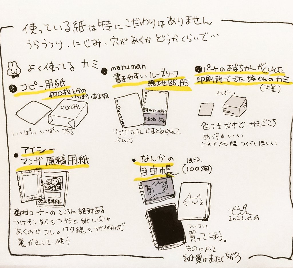 質問返信です。一行目で頭いっぱいで最後の言葉今きづいて🤯
落書き壁打ち垢にありがとうございます🙇‍♀️💦 