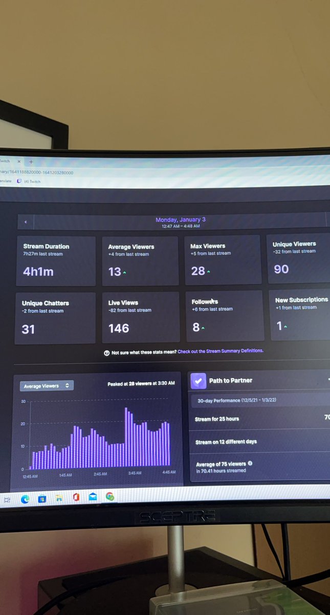 gwoovi's tweet photo. W stream last night 🖤 and we hit 500 followers, let’s keep pushing https://t.co/lSqycTnUV0