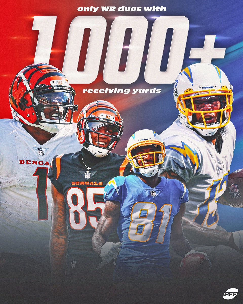 These WR duos can’t be stopped 🔥