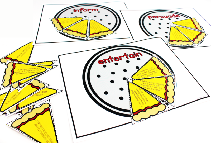 reagantunstall's tweet photo. ELA stations for K-2 with standards alignment TEKS and CCSS. Grab a slice and determine the author's purpose! https://t.co/4ipphdtshO
#readingteacher #elastations #twitterteacher #elachat #guidedreading https://t.co/WbvzUBUgiN