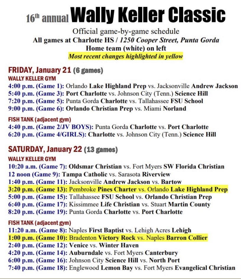 Wally Keller Classic (@wkclassic) on Twitter photo 