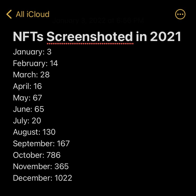 Hey guys, just started collecting NFTs last year, is this good?