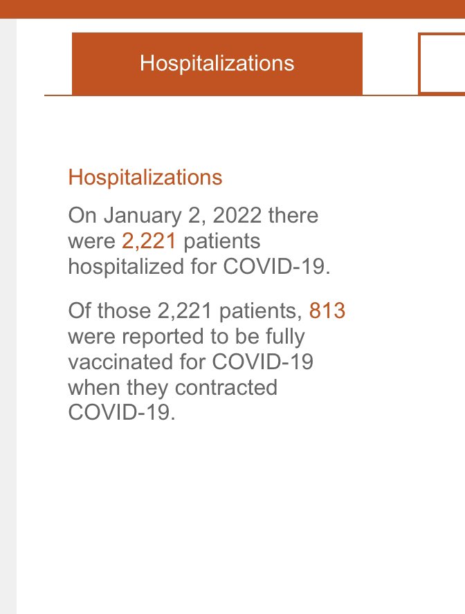 wutnow's tweet photo. @TechieGeekMike @donnie_down @wbz I found this on the https://t.co/D0TE6MmnB9 website but I can’t find where the percent of total beds that are occupied by COVID in Massachusetts is detailed. Would you please direct me to that page? Thanks. https://t.co/UlKW5ePNlU
