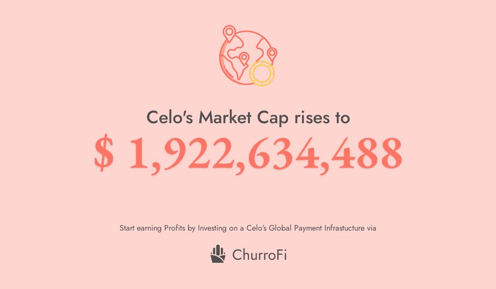 ChurroFi tweet media