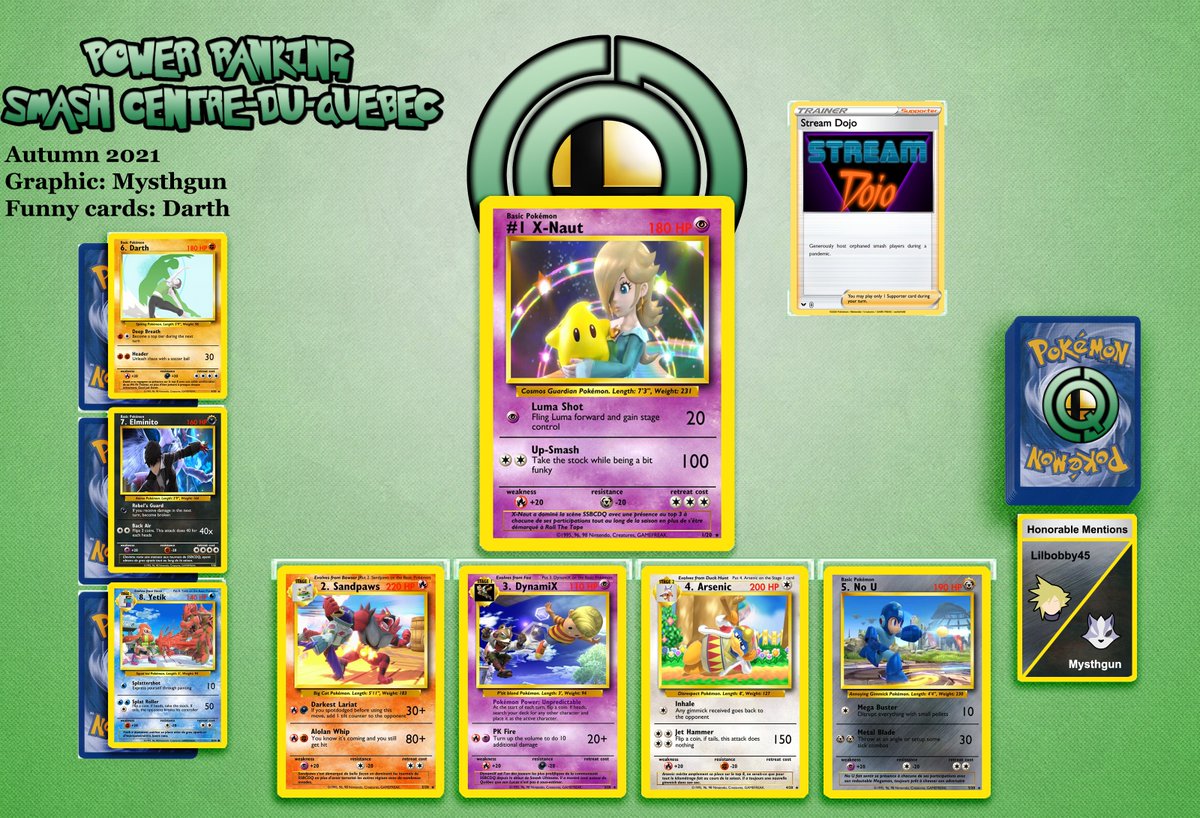 We are proud to present our PR for autumn 2021 (september to december).

Congratulations to <a href="/XNaut_SSB/">X-Naut</a> and big thanks to everyone for your support during the past year!