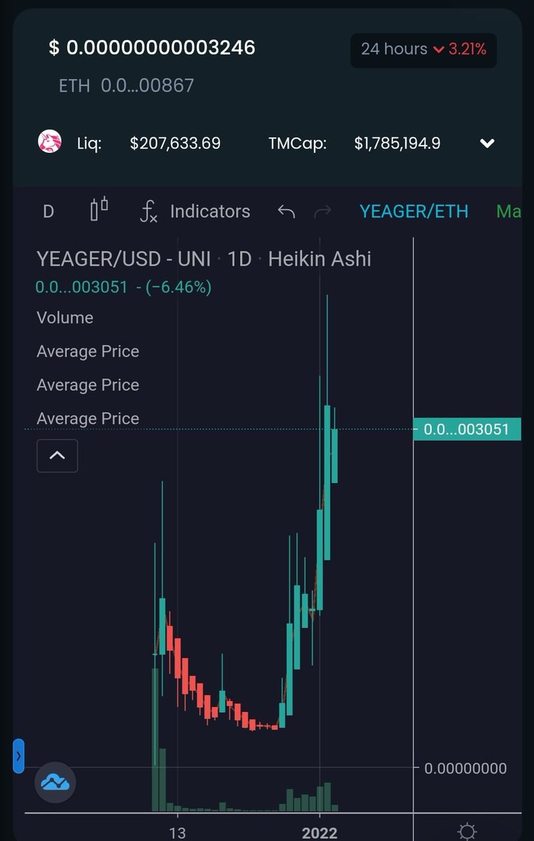Yeager Inu Official tweet media