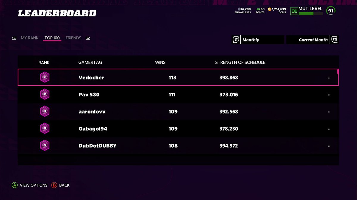 Can’t make an MCS run but I’m good at WL 👍