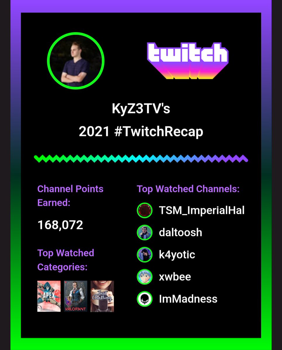 To the ones that got me through 2021. <a href="/ImperialHal/">Falcons ImperialHal</a> <a href="/daltoosh/">OpTic Daltoosh🎒</a> <a href="/k4yotic/">kay yotic</a> <a href="/xwb_cs/">x</a> <a href="/ImMadnessTV/">ImMadness</a>