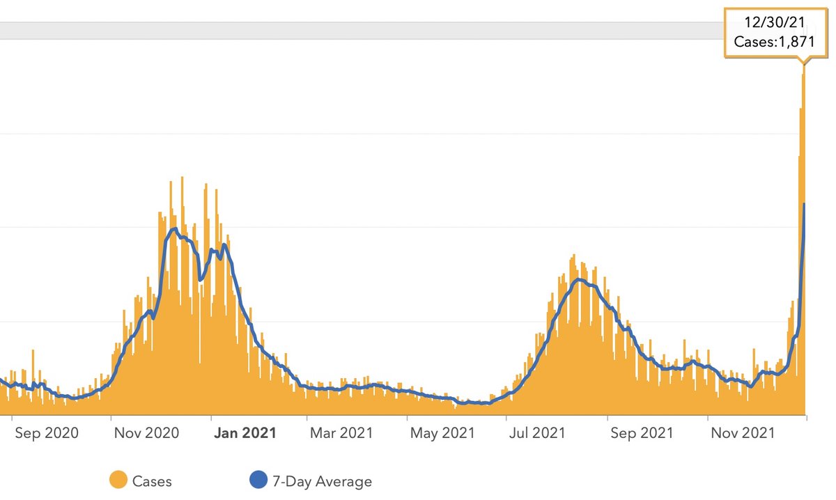 Sactown Magazine tweet media