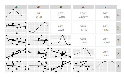 Ieice_trans's tweet image. 🎲🎲IEICE Trans. Inf. &amp;amp; Syst. Jan. issue🎲🎲

“Special Section on Empirical Software Engineering”🧩
search.ieice.org/bin/index.php?…

Please check it. 🌄
#IEICE #EmpiricalSoftwareEngineering #Softwareanalytics
