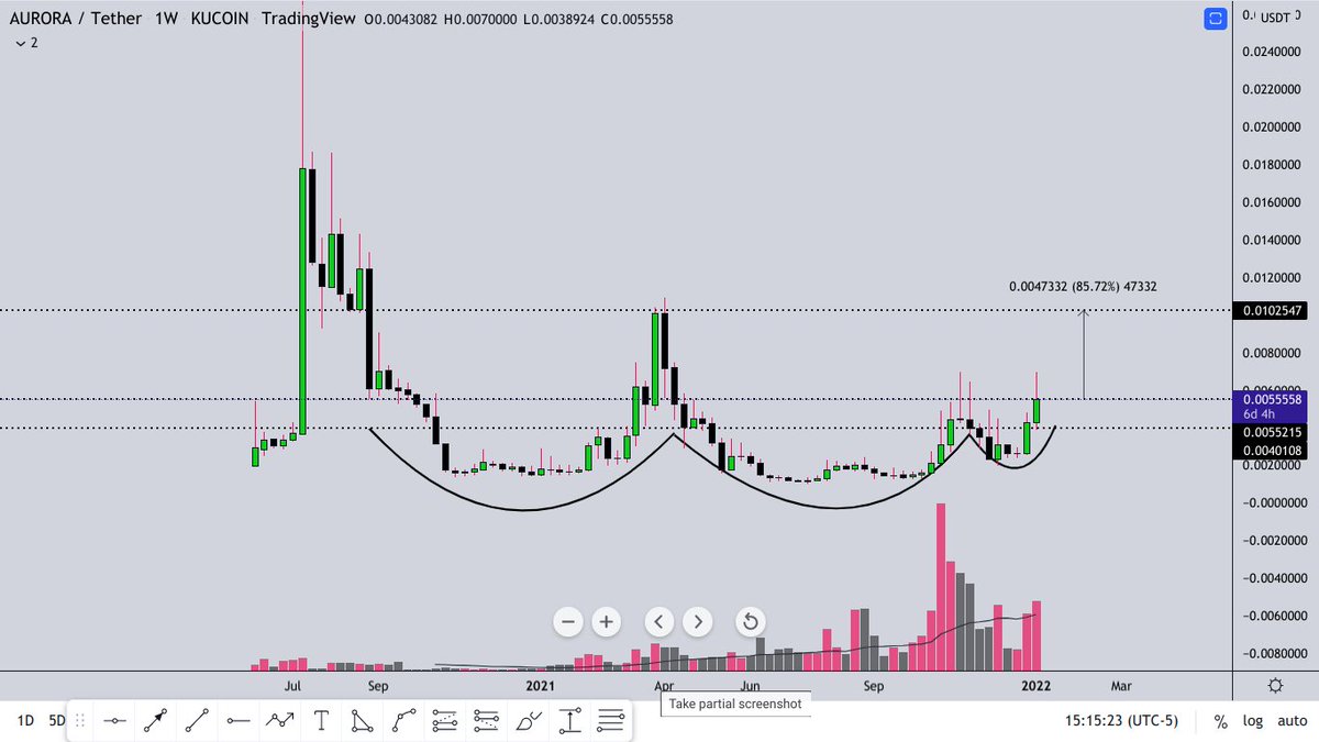 ⭐RᗩᖴᗩEᒪᗩ 𝗥𝗜𝗚𝗢 ⭐ tweet media