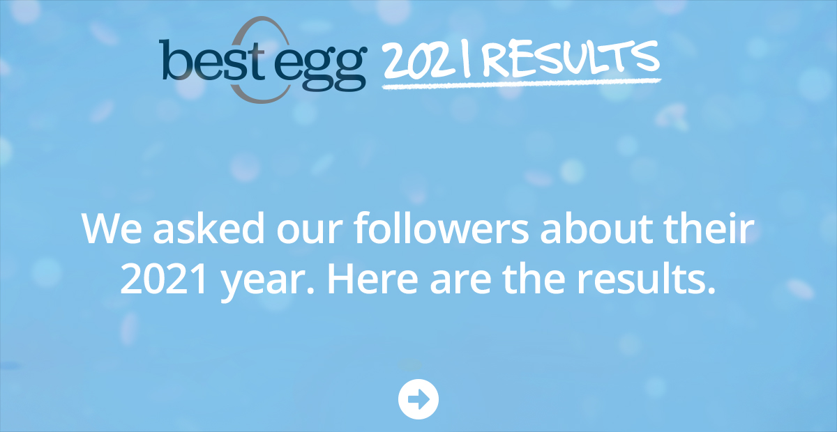 MyBestEgg's tweet photo. With all of your hard work in 2021, we encourage you to seize the opportunity to reflect on your financial progress! Take in your victories (and your lessons) and get ready for a fantastic 2022! #bestegg #mybestegg #newyear #2022 https://t.co/dp2jCOgtaS