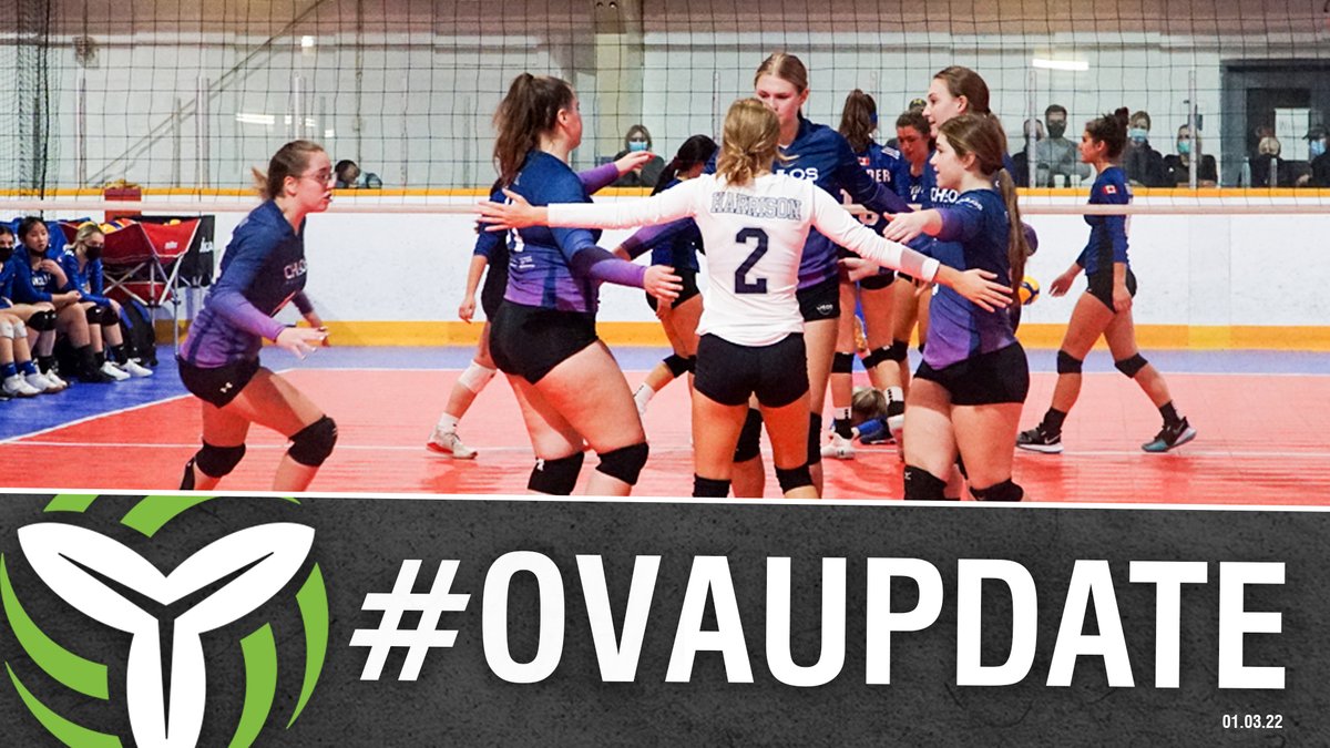 #OVAUpdate: Ontario will be moving back to Step 2 of the Roadmap to Reopening, with modifications, effective JAN 5. bit.ly/3qNMQIM

All indoor sport and recreational facilities are closed for a period of at least 21 days (until January 26), with limited exceptions.