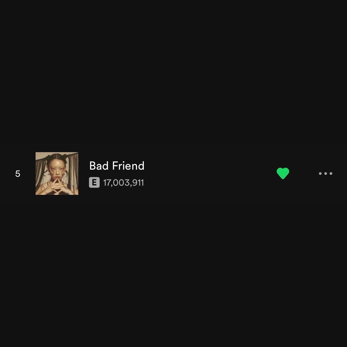 SAWAYAMAcharts's tweet photo. 🚨 || Bad Friend has just hit 17 million streams on Spotify! https://t.co/EGUW0cZxoC