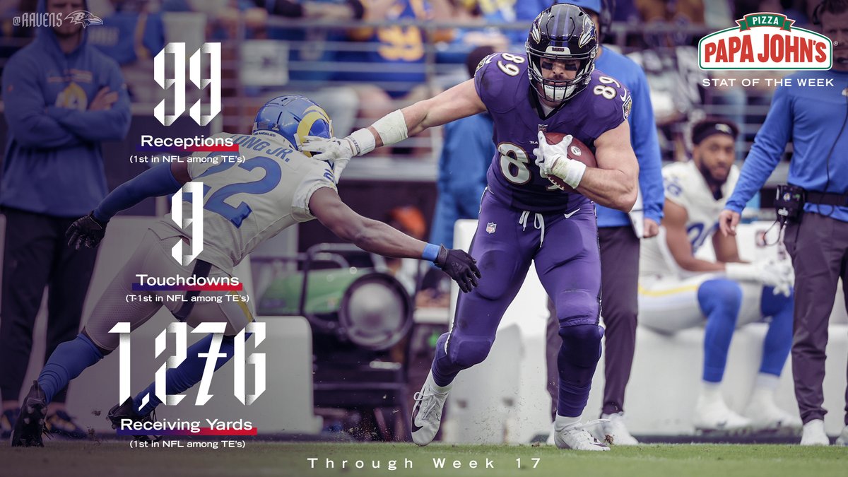 Baltimore Ravens tweet media