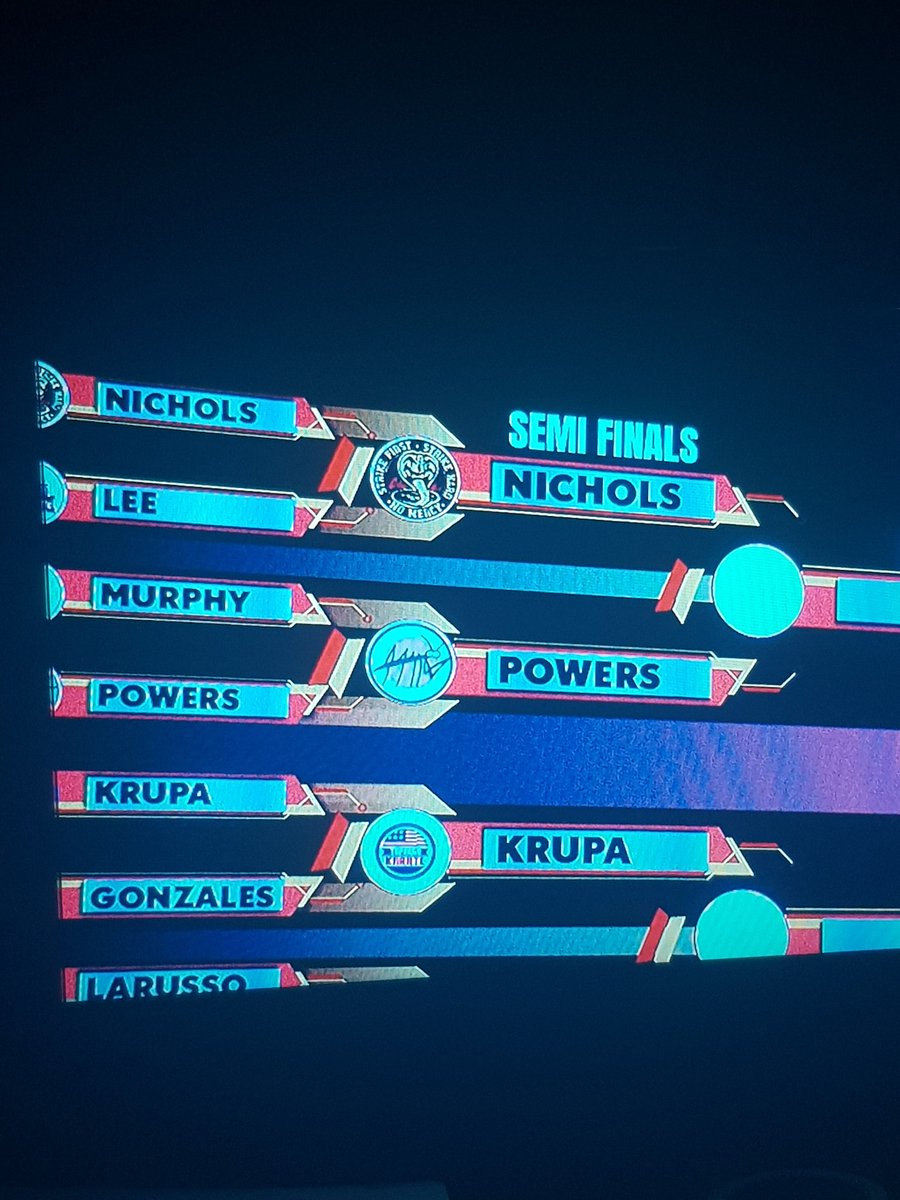 JackSutton95's tweet photo. Looks like the @RKGvideo lads have been doing some training. Although I must say I dont like @roryhaspowers chances. That Tory chick seems like a wrongun. @cymrogav @Krupa https://t.co/9zWVwO1sS7