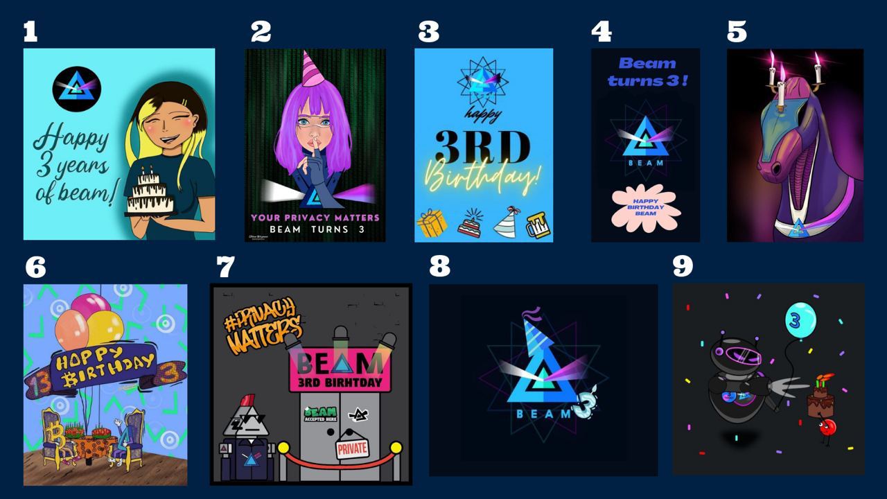Beamprivacy Let The Final Round Commence Vote For Your Favourite Beam Birthday Bash Nft To Cast Your Vote Simply Reply To This Tweet With Number Voting Will Conclude On January