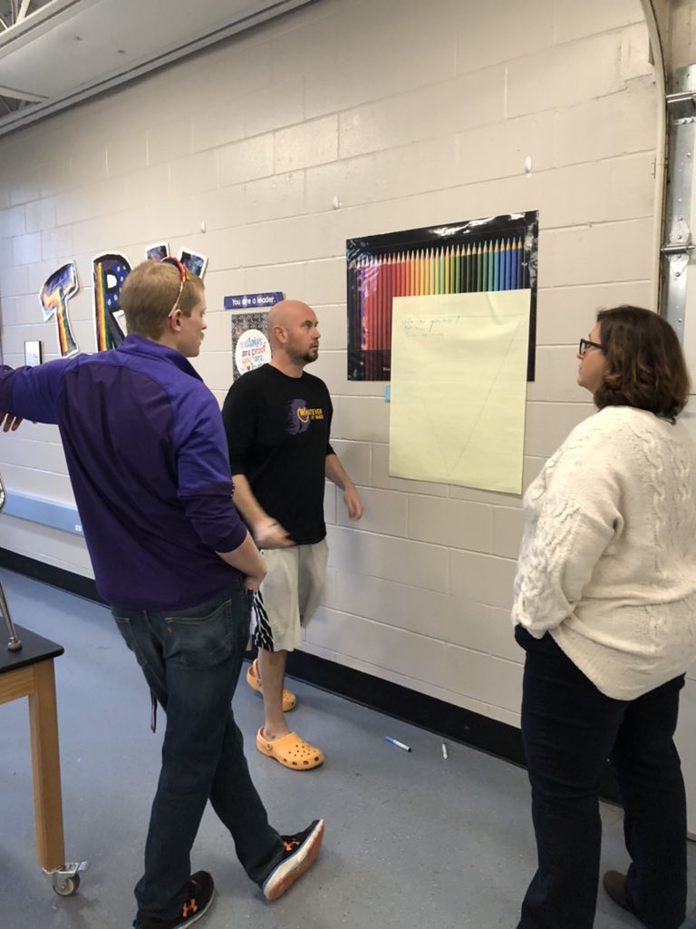 TMS_Trojans's tweet photo. Review of Tier 1, 2, and 3 @TMS_Trojans #relentlesstms #brainstorm #activatepriorknowledge https://t.co/d9BBbOGvID