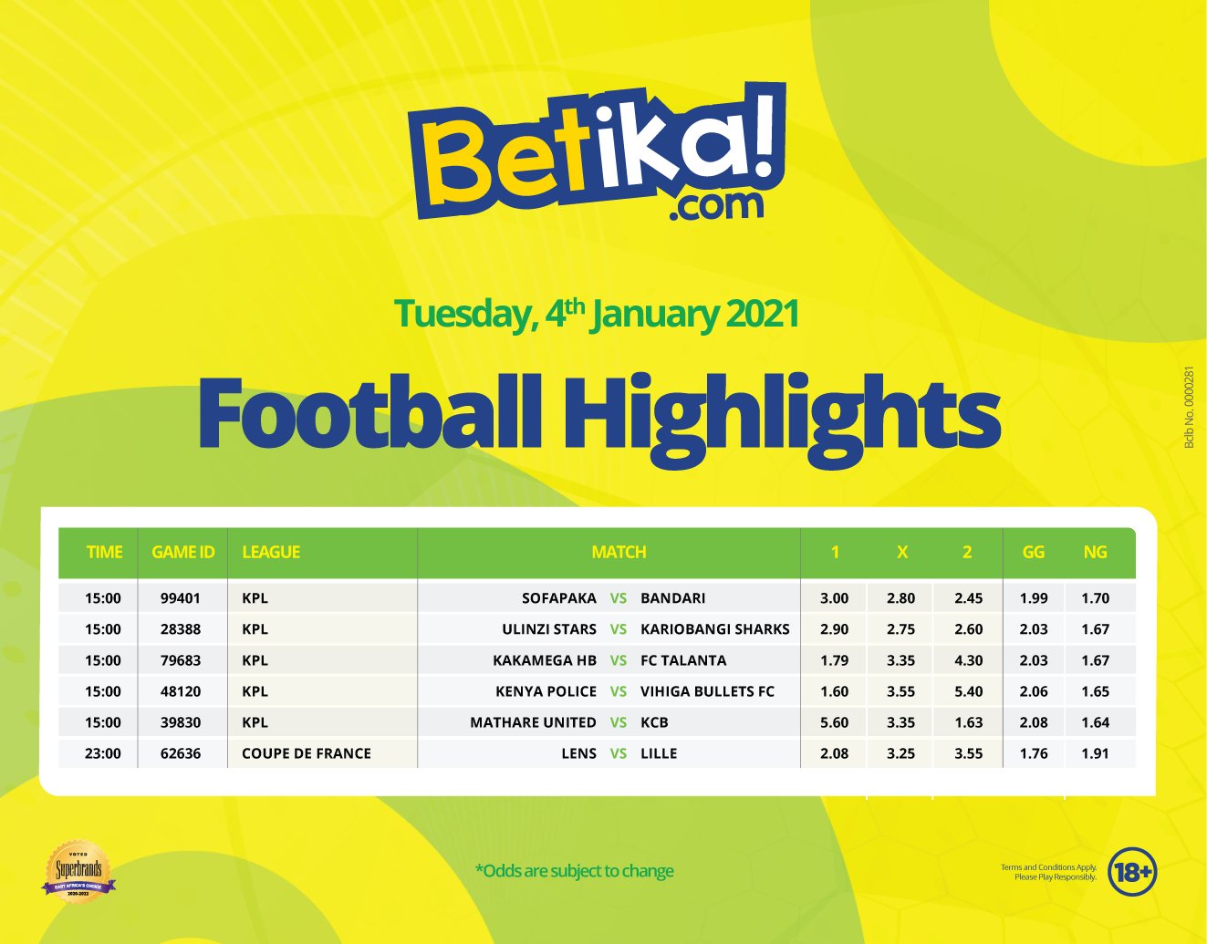 betika today games and odds