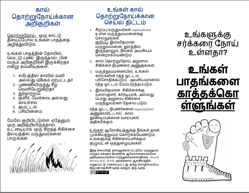 Neal Barshes, MD,MPH (@nealbarshes) on Twitter photo Thank you <a href="/ShereneSharath/">Sherene Sharath</a> and family for translating our "Guard Your Feet" informational brochure to Tamil! You are an amazing colleague!
nealbarshes.github.io Thank you <a href="/ShereneSharath/">Sherene Sharath</a> and family for translating our "Guard Your Feet" informational brochure to Tamil! You are an amazing colleague!
nealbarshes.github.io