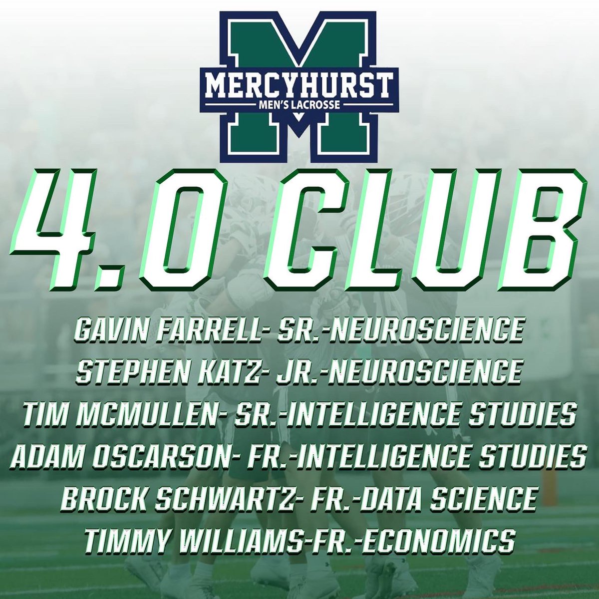 Great achievements in the classroom this past semester!