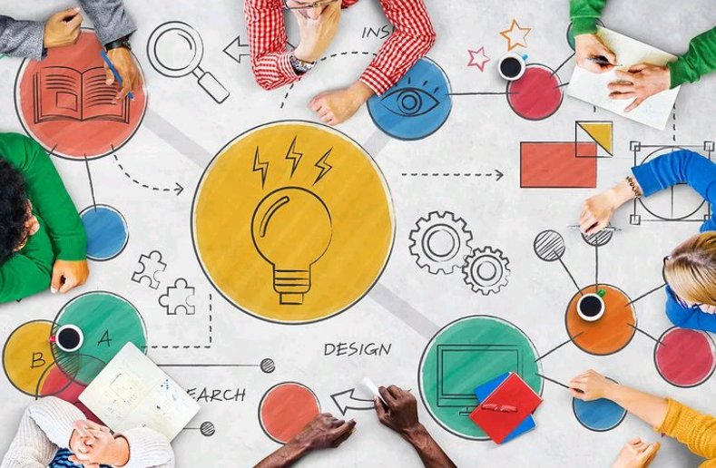 📚 No podríamos hablar de una educación creativa sin mencionar la importancia de una atmósfera creativa que propicie el pensar reflexivo y creativo.

#Educación #Creatividad #liderazgo 
#docentes #desarrollo
#educacionprimaria 
#educacióninfantil  
#educacionemocional 
#enseñar