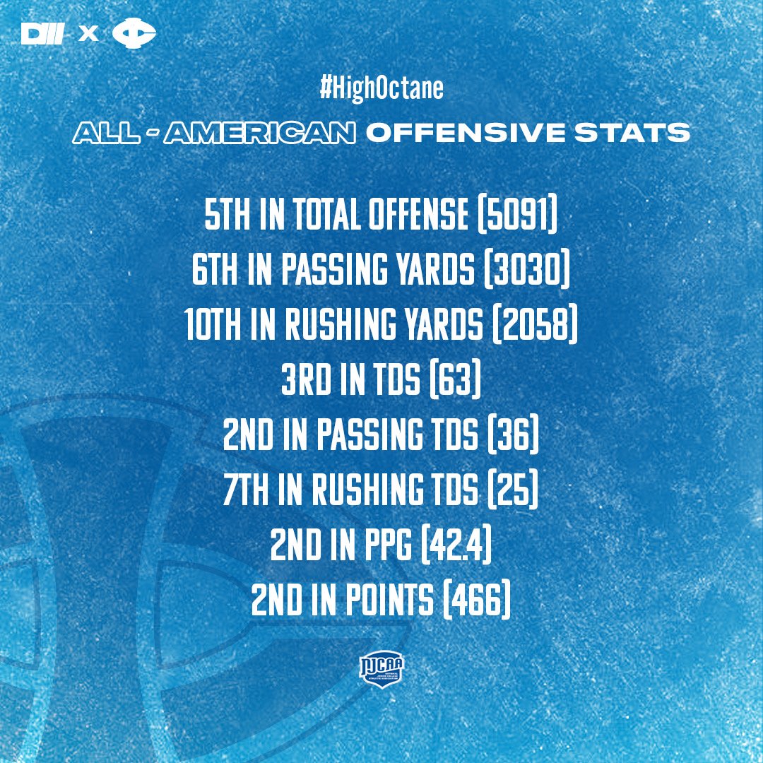 Mike Minikwu tweet media