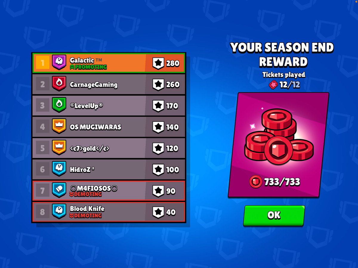 Zeus_mwb's tweet photo. Ganamos al club top 1 del mundo en las cw😎🤓 https://t.co/BlfiHVfibd