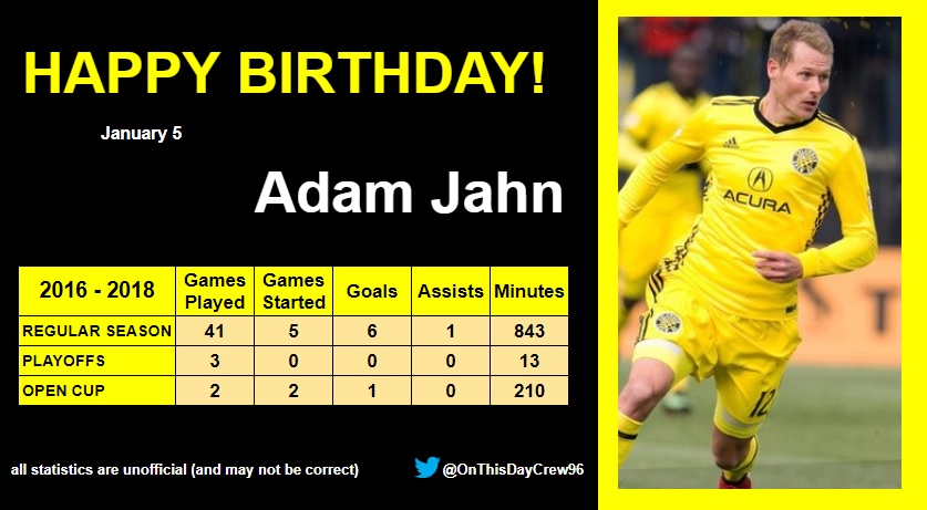 1-5
Happy Birthday, Adam Jahn!  
