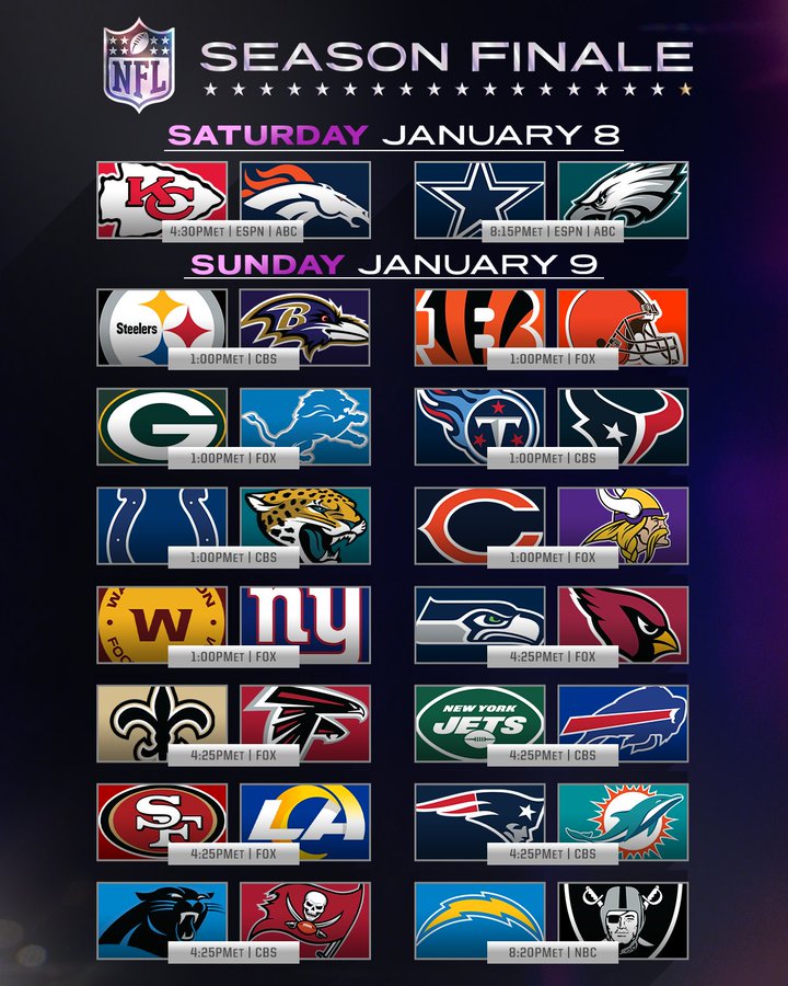 de acuerdo a trapo jugar NFL Week 18: partidos, horarios, TV y qué equipos se juegan entrar a  Playoffs - AS USA