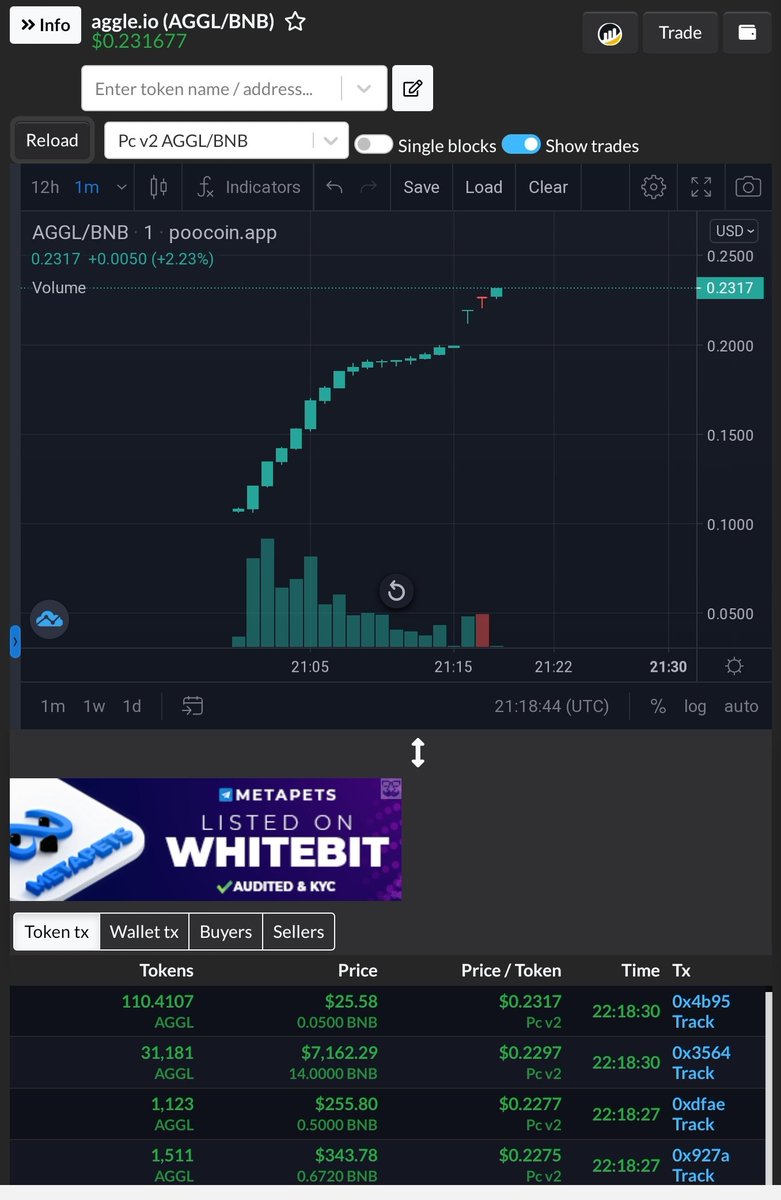 zokazx's tweet photo. Check @aggle_io with rocket fueled start. Use case token with great utility. 🔥🔥🔥
@elonmusk @bsc_daily @Bsc100x_gems @Next100XGEMS @binance @bet365 @VitalikButerin 
@DjaniWhaleSkul Great marketing team behind all of this. 🙏🔥🔥🔥 https://t.co/gf0AqbWMft