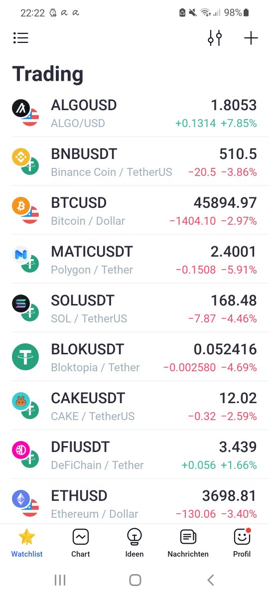 WolfOfMemeCoin's tweet photo. I told you so.. #Algorand is the best... you will see it this year @Algorand https://t.co/nYRTlT4nET