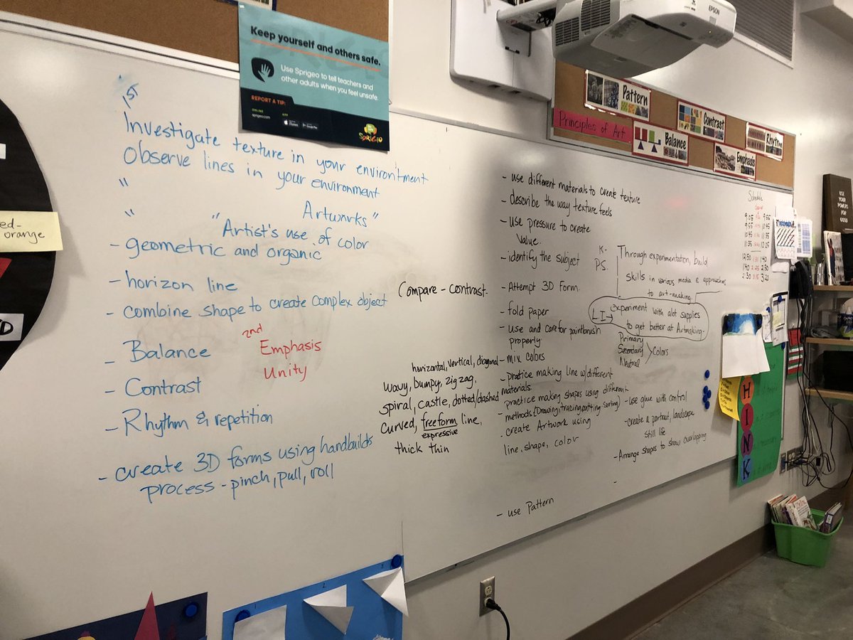 Elementary Specials teachers digging into Clarity in Learning and collaboratively writing success criteria!