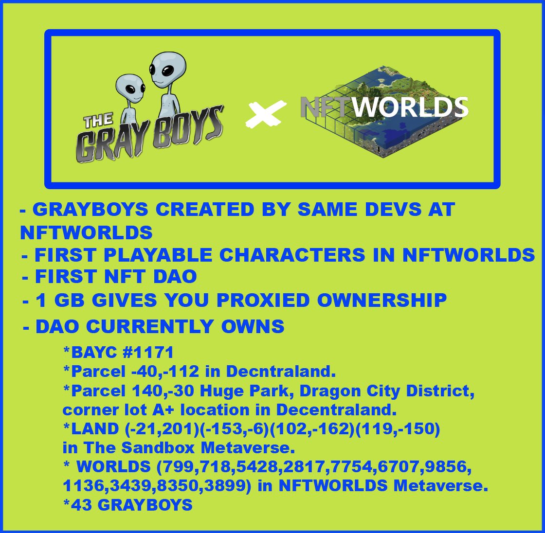 lilwangeth's tweet photo. #NFTWORLDS X #GRAYBOYS

Just a few things you might not have known about the Grayboys and NFTworlds 

@nftworldsNFT @grayboysdao https://t.co/S8pwg3r9ih