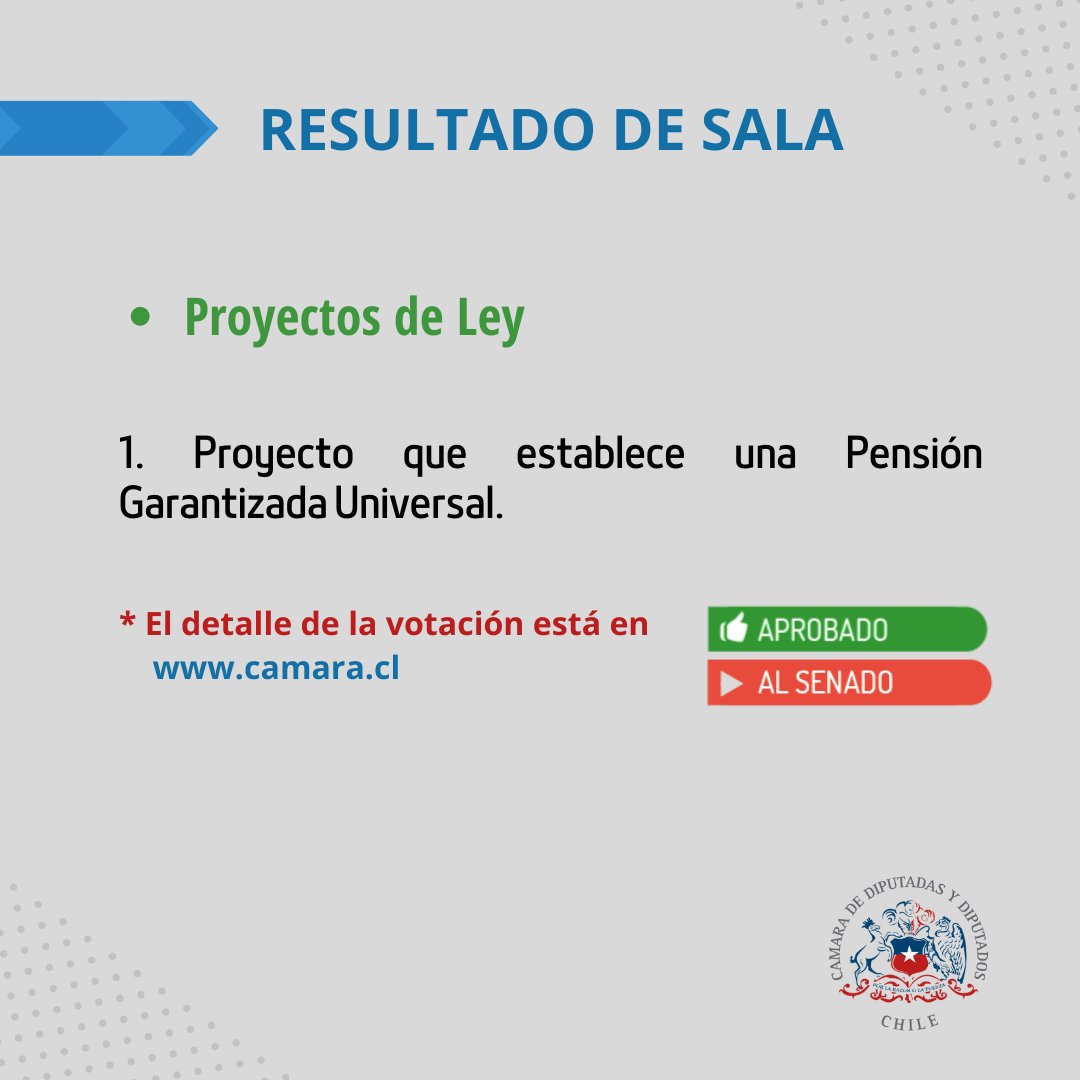 Diputadas y Diputados de Chile tweet media