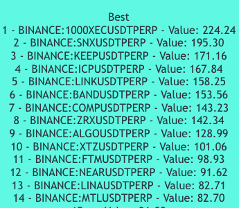 RM3TechCapital's tweet photo. The best ones to take a long #cryptocurrencies #crypto #BTC https://t.co/L9An4YEtmX