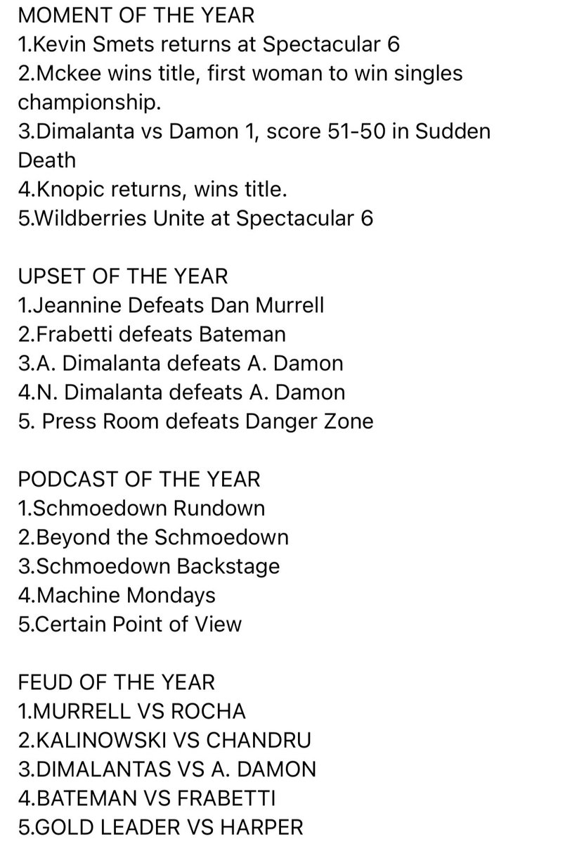 KristianHarloff's tweet photo. Official nominations for the 2022 season 8 Awards. The voting will begin tomorrow. We will send out to the patrons and to the managers and competitors tomorrow. Thank you https://t.co/CuBhq3TDiQ