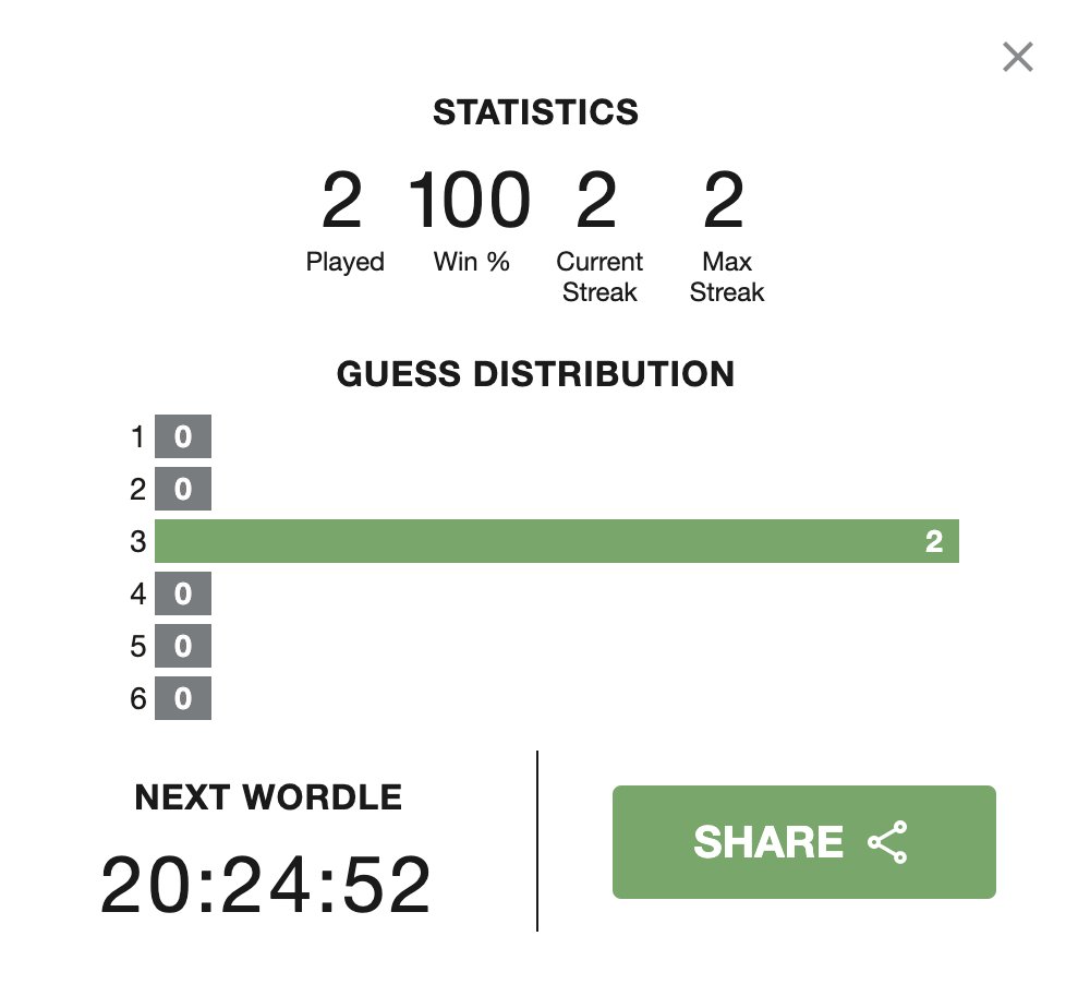 Peter Griffin isn’t spending much time here tweet media