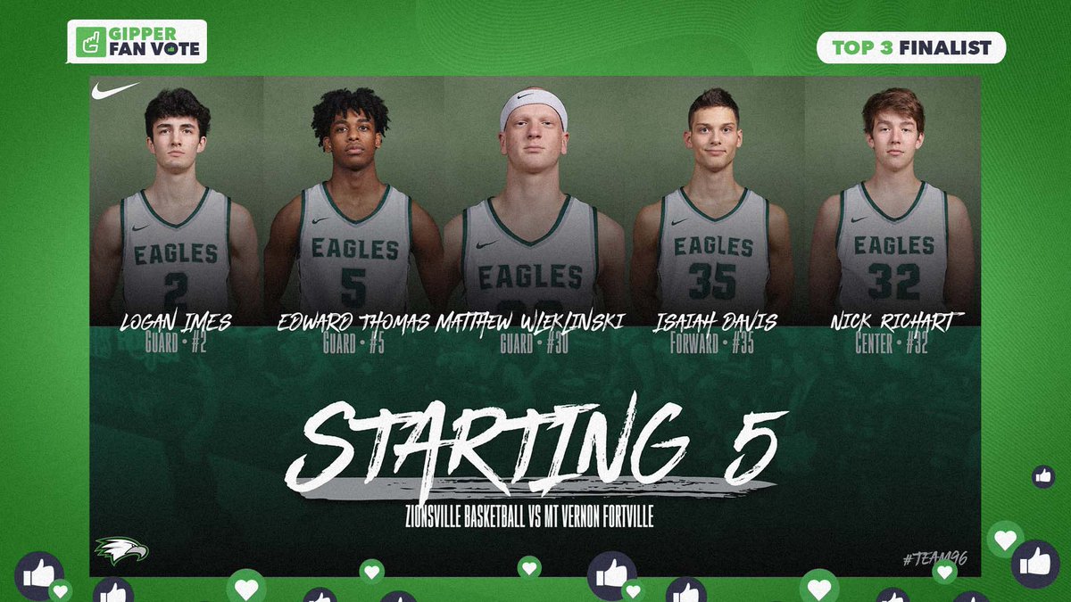 <a href="/ZionsvilleBball/">ZionsvilleBasketball</a> <a href="/HHSRamAthletics/">Hillcrest Athletics</a> <a href="/HeritagePats/">Heritage Athletics</a> <a href="/ZionsvilleBball/">ZionsvilleBasketball</a> Congrats on being a finalist in the 2021 Gipper Fan Vote! 

Like this post before Jan 10 if you think <a href="/ZionsvilleBball/">ZionsvilleBasketball</a> should win first place and $500! 

#GipperFanVote