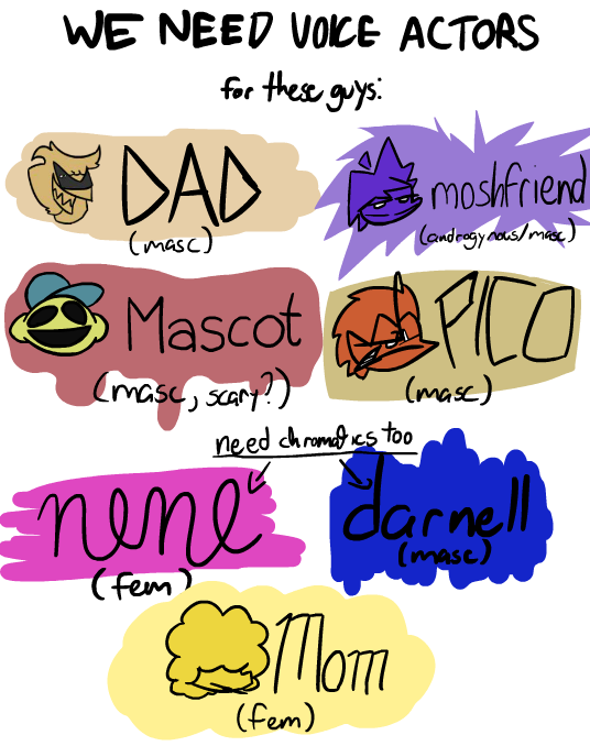 HI GUYS
We need voice actors. Moshing is eventually gonna have actual cutscenes, and... it's kinda hard to do those without VAs.
THEREFORE!
If you're a VA and are interested in voicing a Moshing character, let us know in the replies or DMs with examples of your work!
#fnf #fnfmod