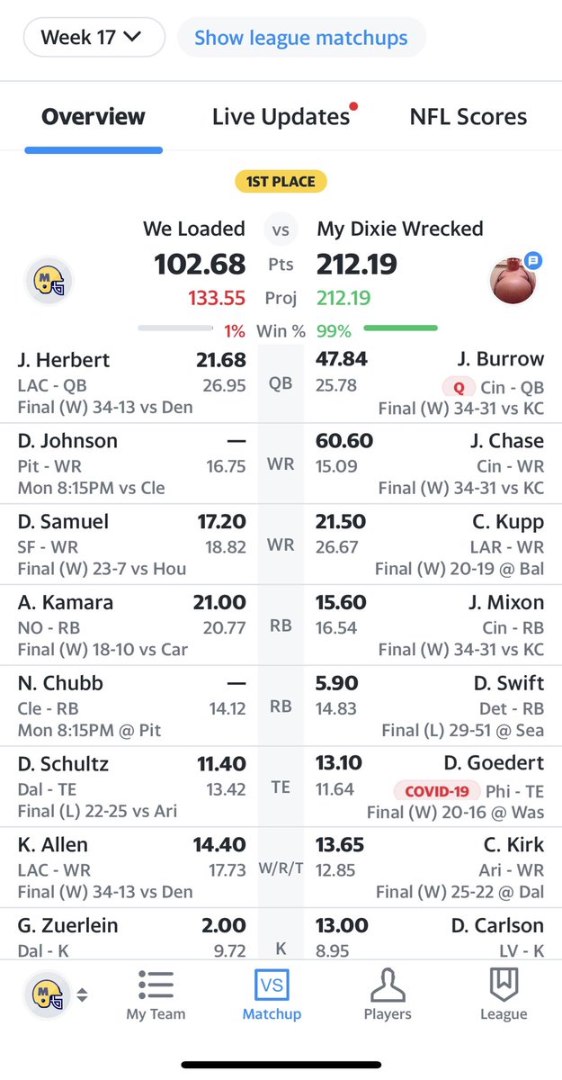 ImMikeLowery's tweet photo. @MatthewBerryTMR In the finals, need 110 points from Diontae Johnson and Nick Chubb… #MondayNightMiracle put it in the atmosphere https://t.co/1zYFbTade6