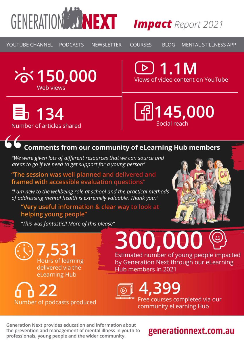 Generation Next tweet media